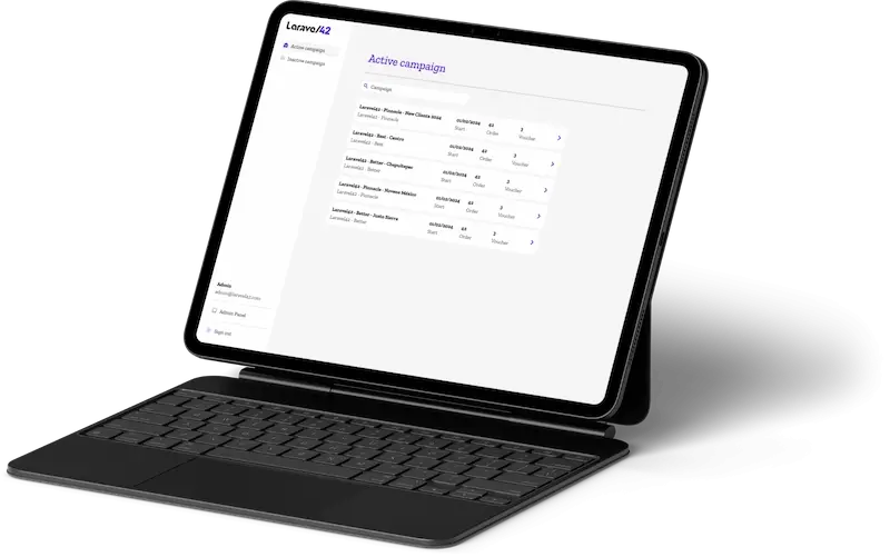 Ipad Pro Con Dashboard