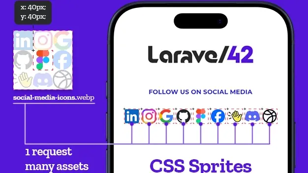 Reduce Image Requests with CSS Sprites: Optimizing Social Media Icons for Performance