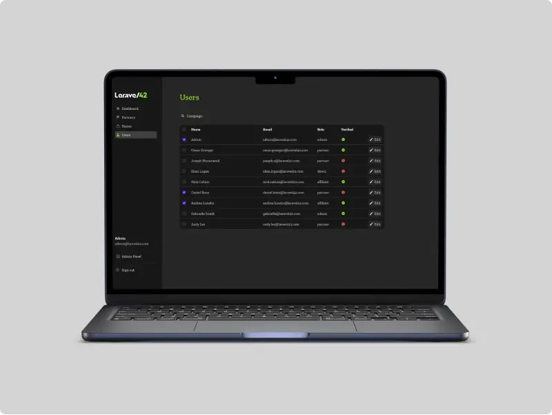 Macbook Dashboard Listado Tiendas